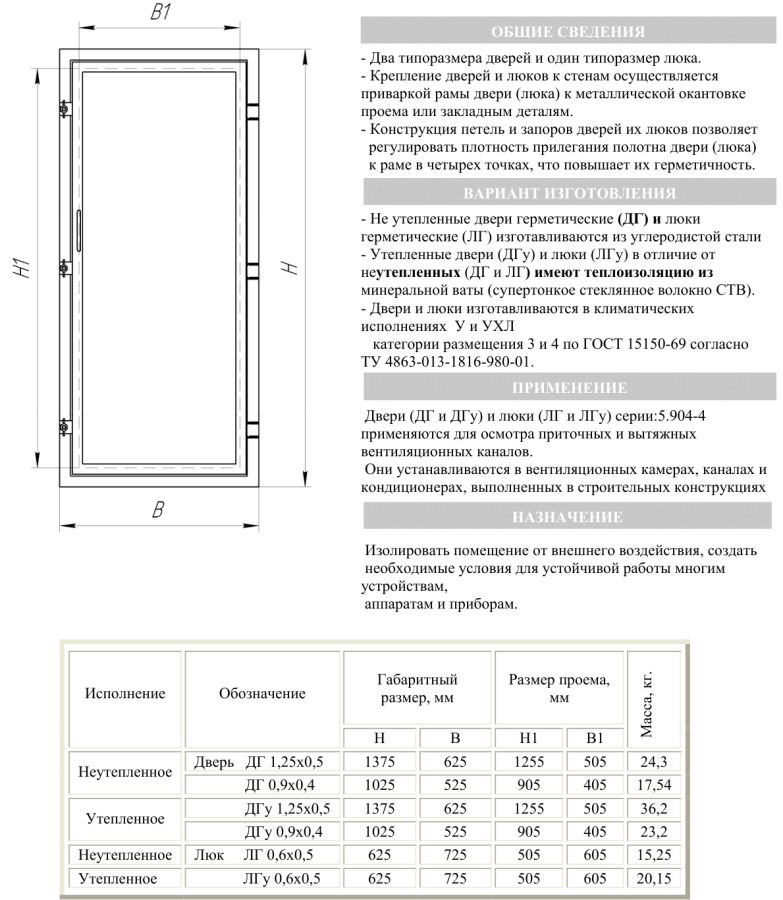 Двери и люки герметические для вент. камер типовой серии 5.904-4