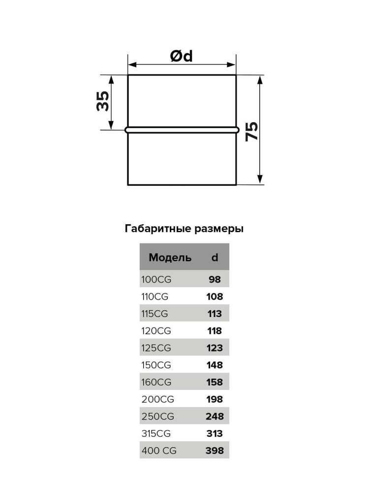 Соединитель CG D125 оцинкованная сталь ERA PRO