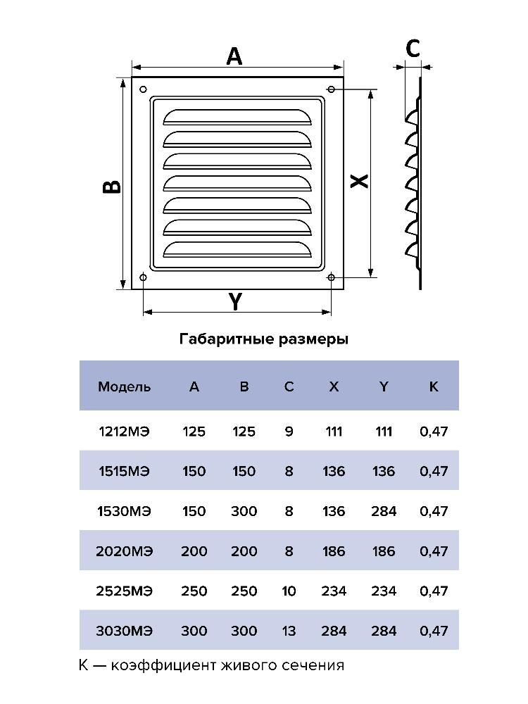 Решетка вентиляционная МЭ сетка 150х300 окрашенная сталь Black ERA