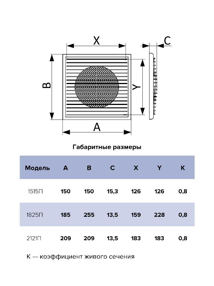 Решетка вентиляционная П разъемная 183х253 пластик ERA
