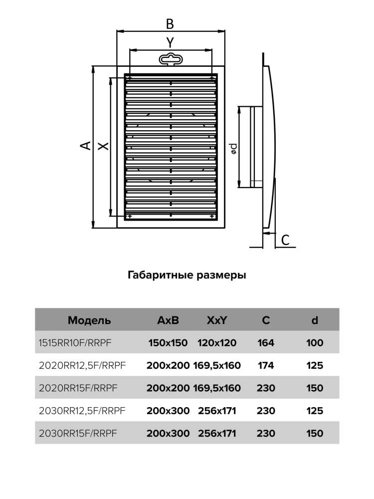 Решетка вентиляционная RRF, разъемная, фланец, D150, 200x200, пластик, ERA