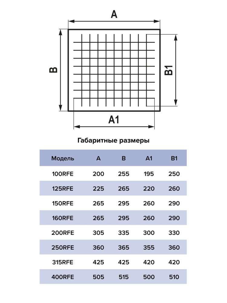 Элемент для фильтра FBG RFE D250 G4 ERA PRO