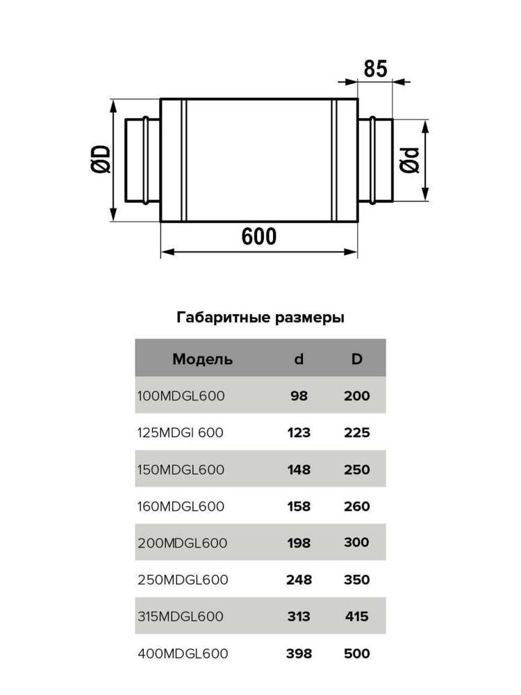 Шумоглушитель MDG D315 L0,6м оцинкованная сталь ERA PRO