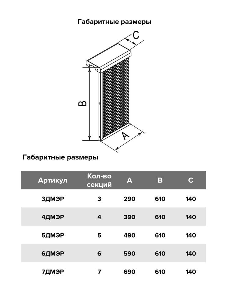 Экран радиаторный ДМЭР 4 секций окрашенная сталь EVECS