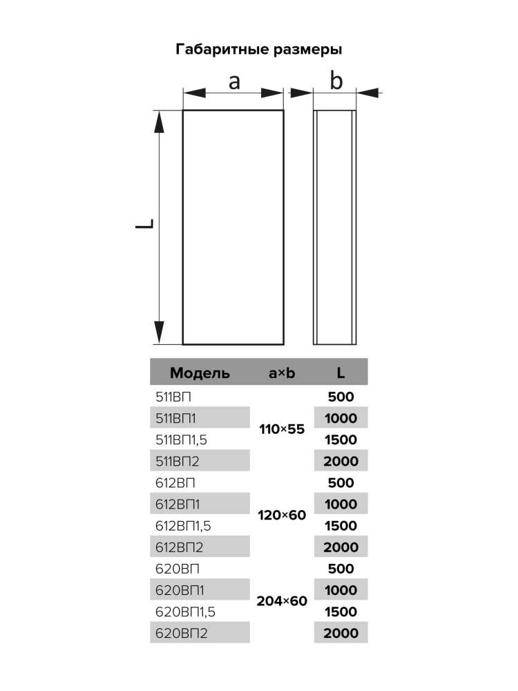 Воздуховод ВП 60х204 L0,5м пластик ERA