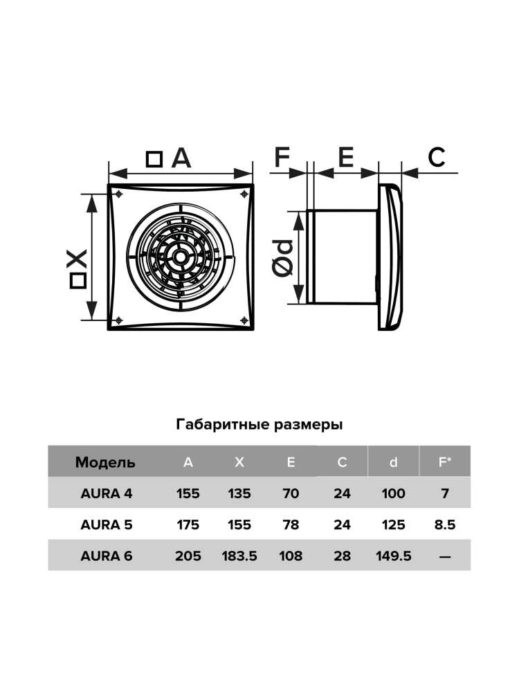 Вентилятор накладной AURA, обратный клапан, D100, Gold, DICITI