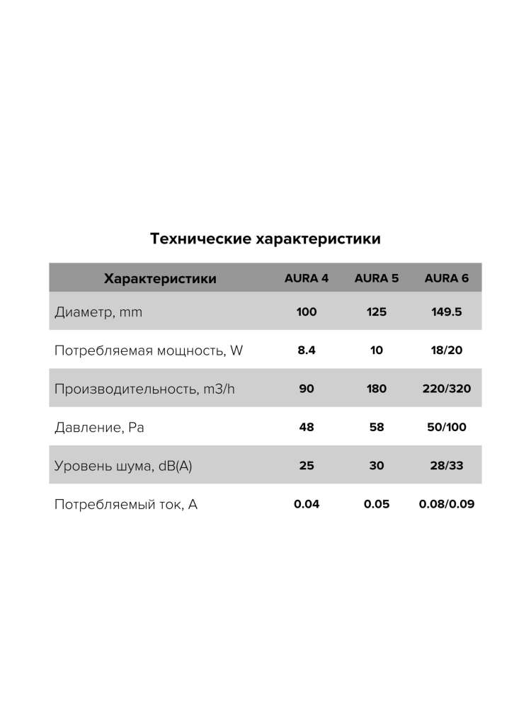 Вентилятор накладной AURA D100 обратный клапан Ivory DICITI