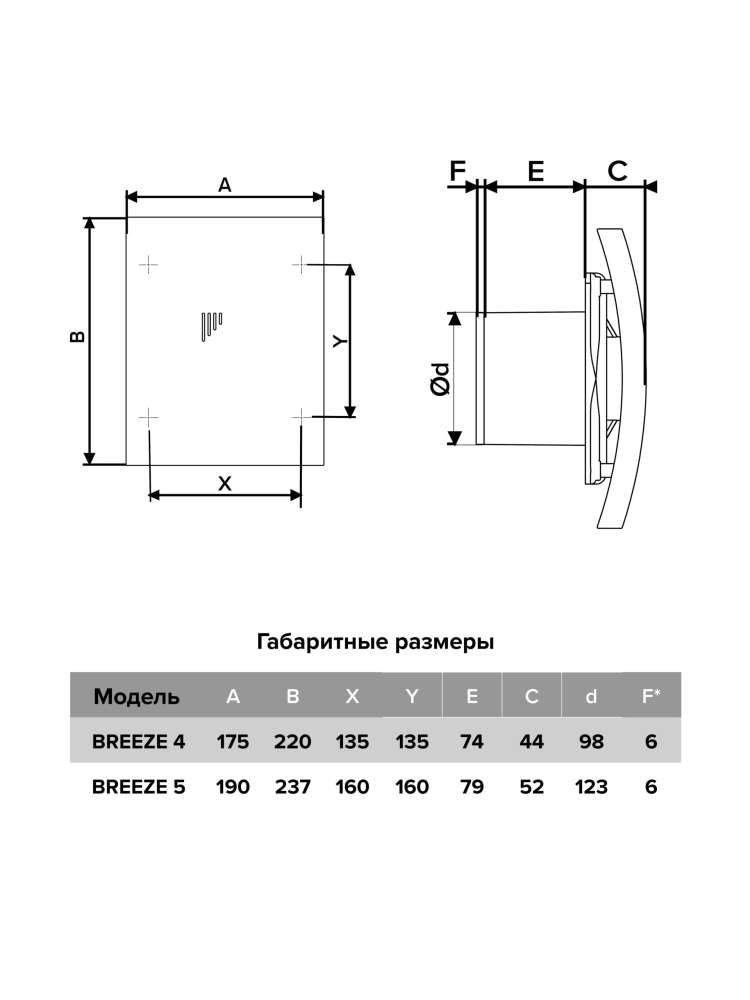 Вентилятор накладной BREEZE D100 обратный клапан Champagne DICITI