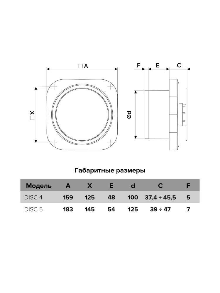 Вентилятор накладной DISC D100 ERA
