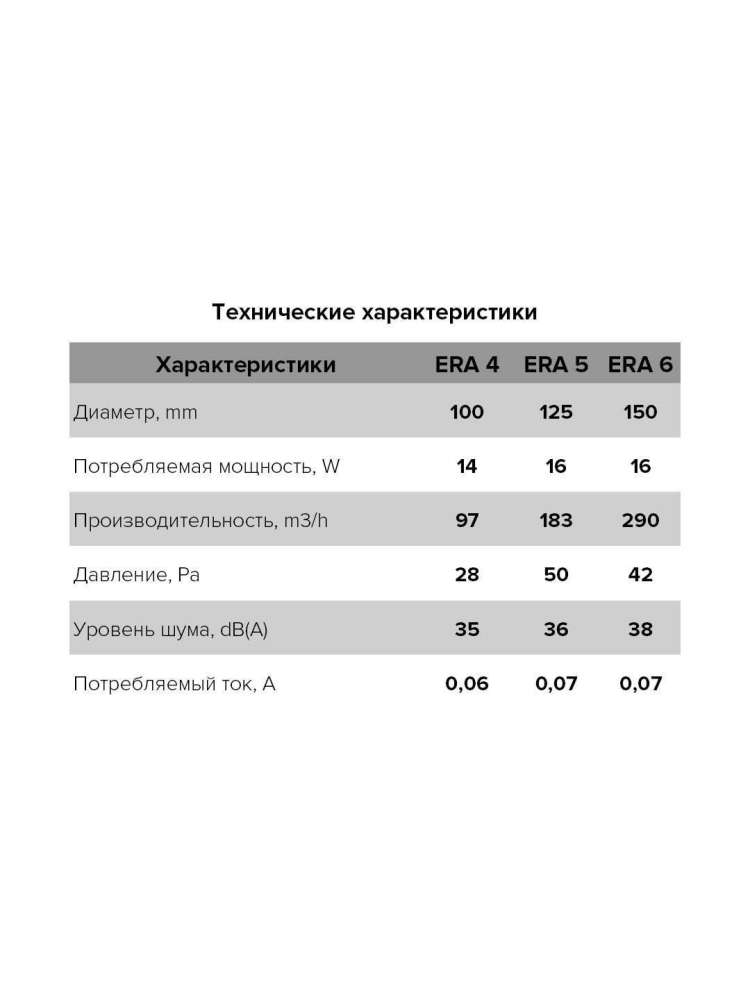 Вентилятор накладной ERA D100 ERA