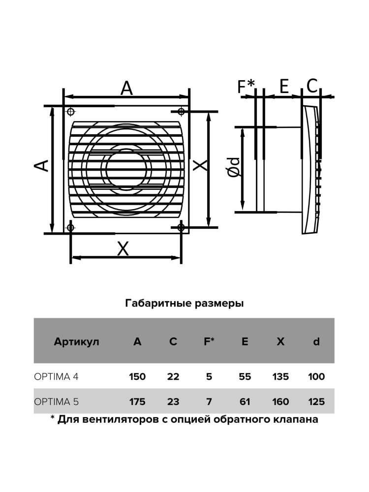 Вентилятор накладной OPTIMA D125 AURAMAX