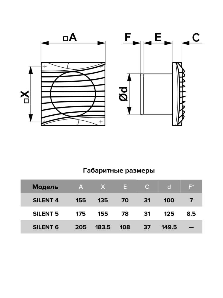 Вентилятор накладной SILENT D100 обратный клапан Champagne DICITI