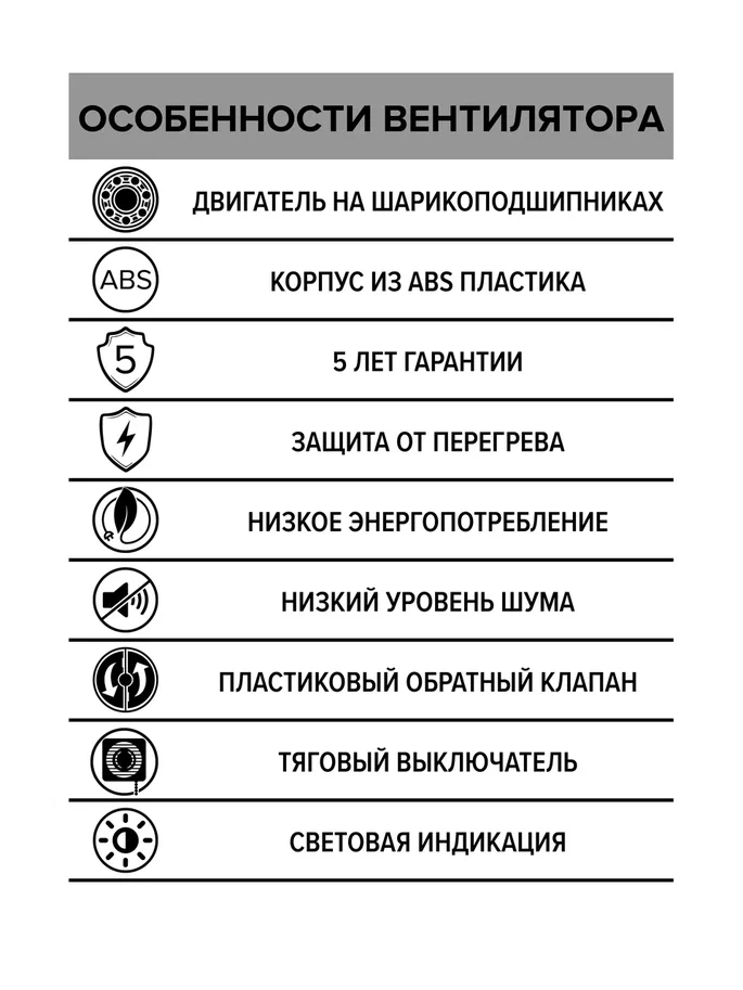 Вентилятор накладной SLIM D100 обратный клапан тяговый выключатель DICITI