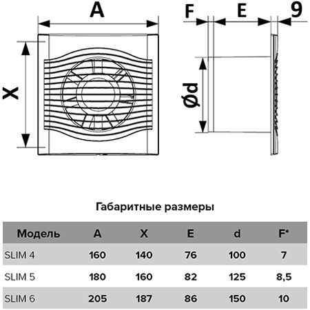 Вентилятор накладной SLIM, обратный клапан, MR, D150, DICITI