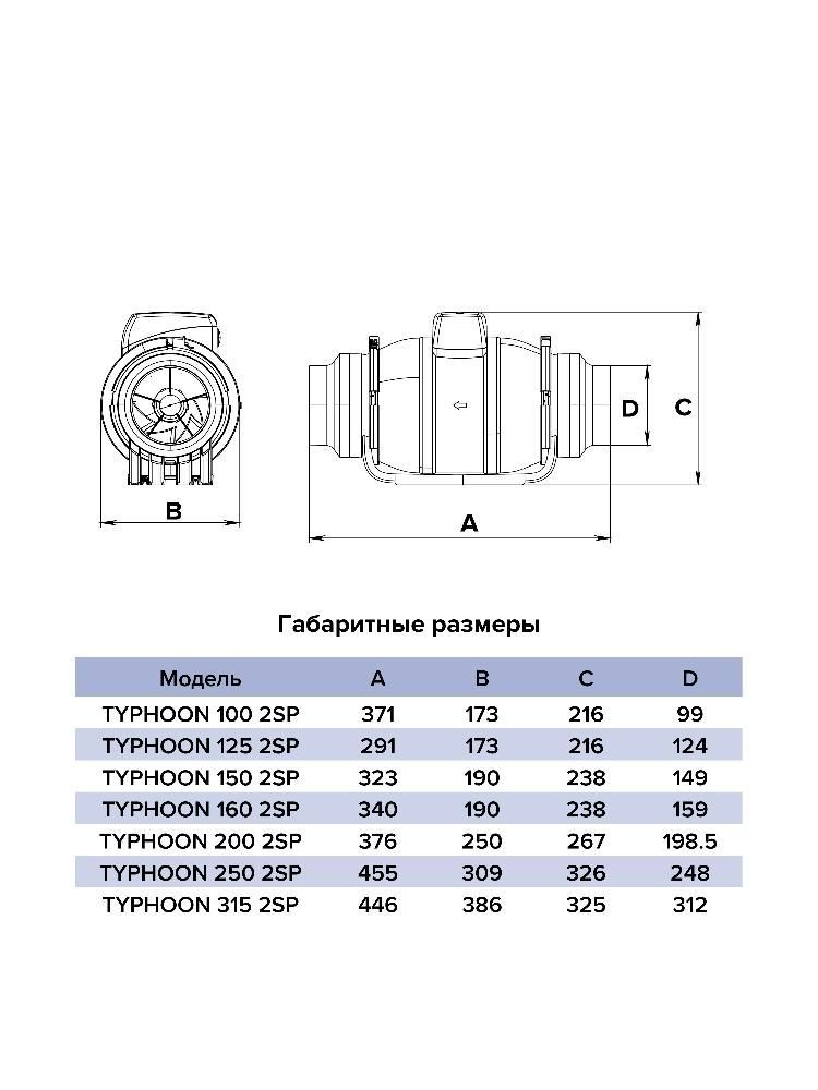Вентилятор канальный TYPHOON D200 осевой двухскоростной ERA PRO