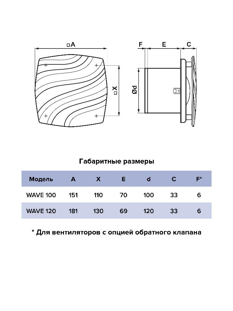 Вентилятор накладной WAVE D100 обр.клапан ERA