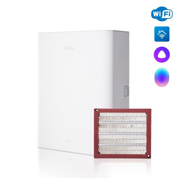 Очиститель воздуха приточный Ballu ONEAIR ASP-100WH белый