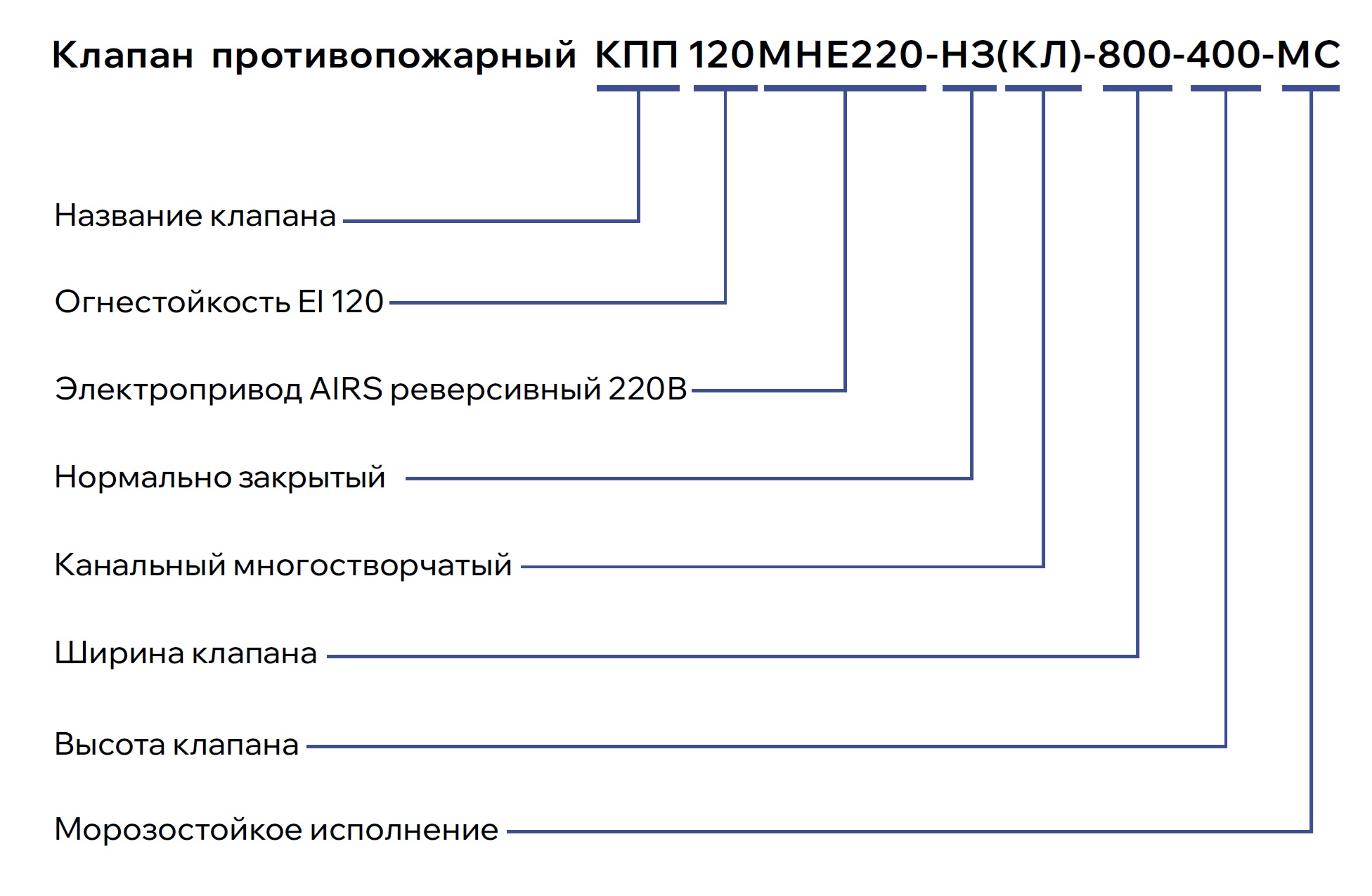 Чертёж клапана