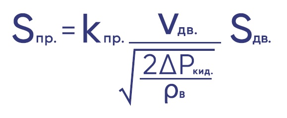 Чертёж клапана