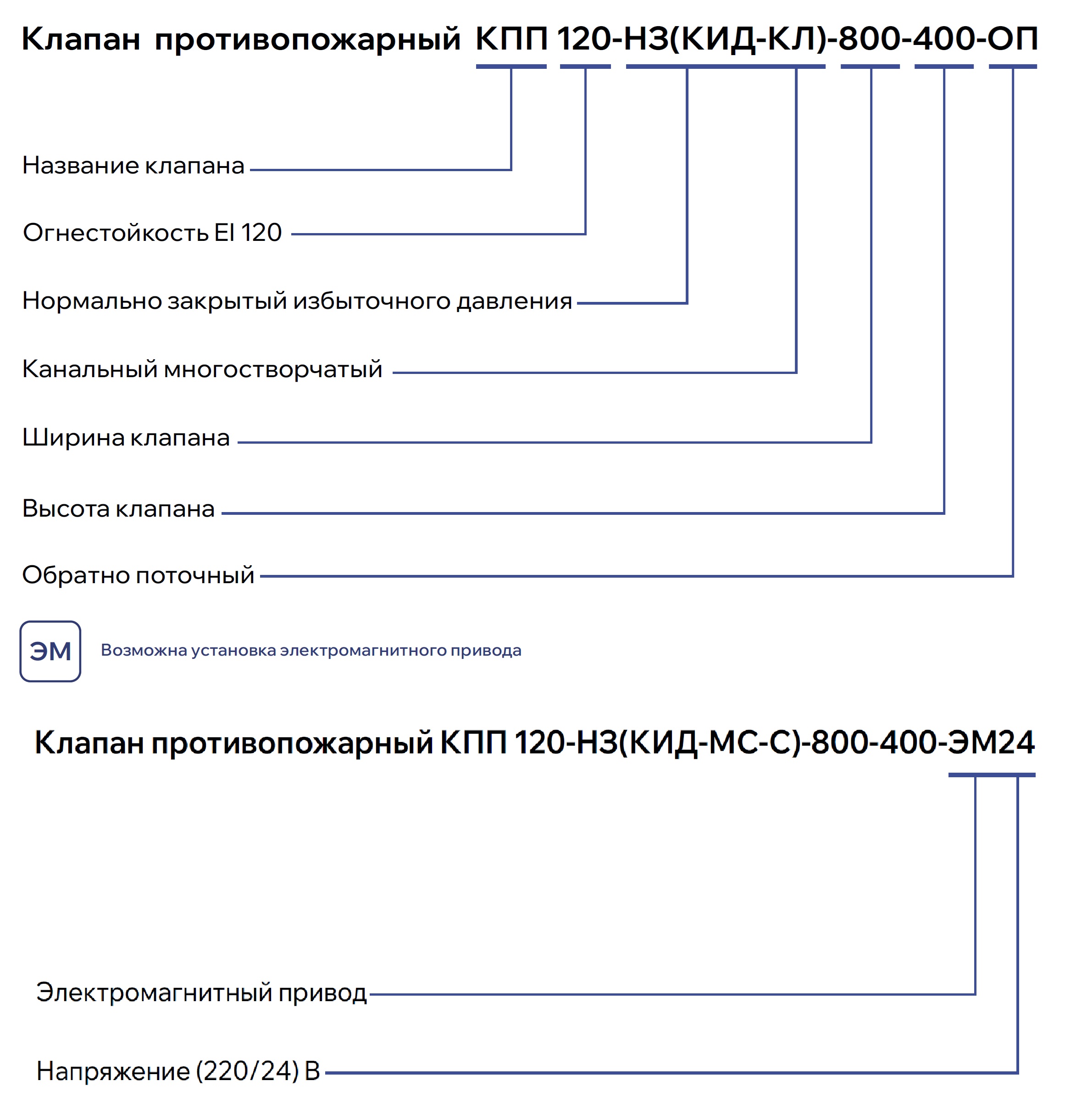Чертёж клапана