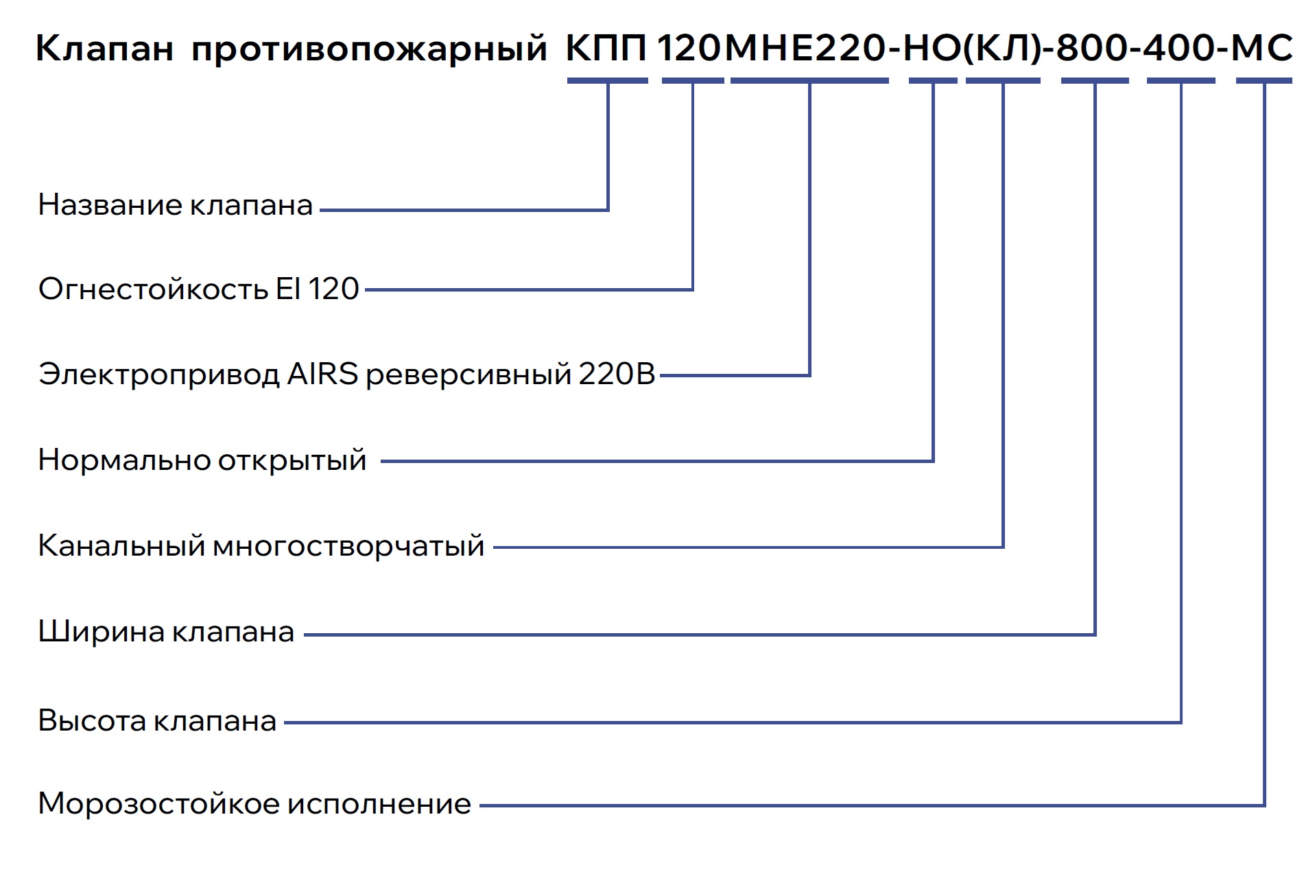 Чертёж клапана