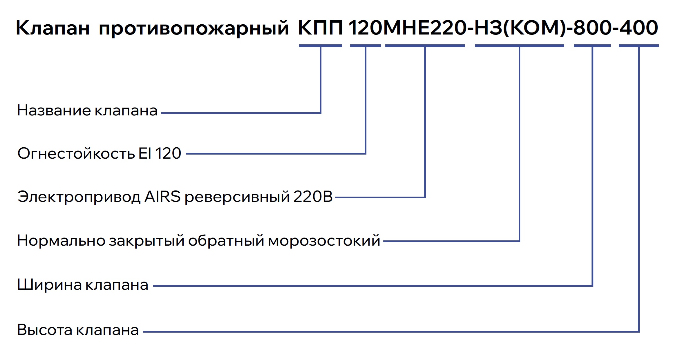 Чертёж клапана