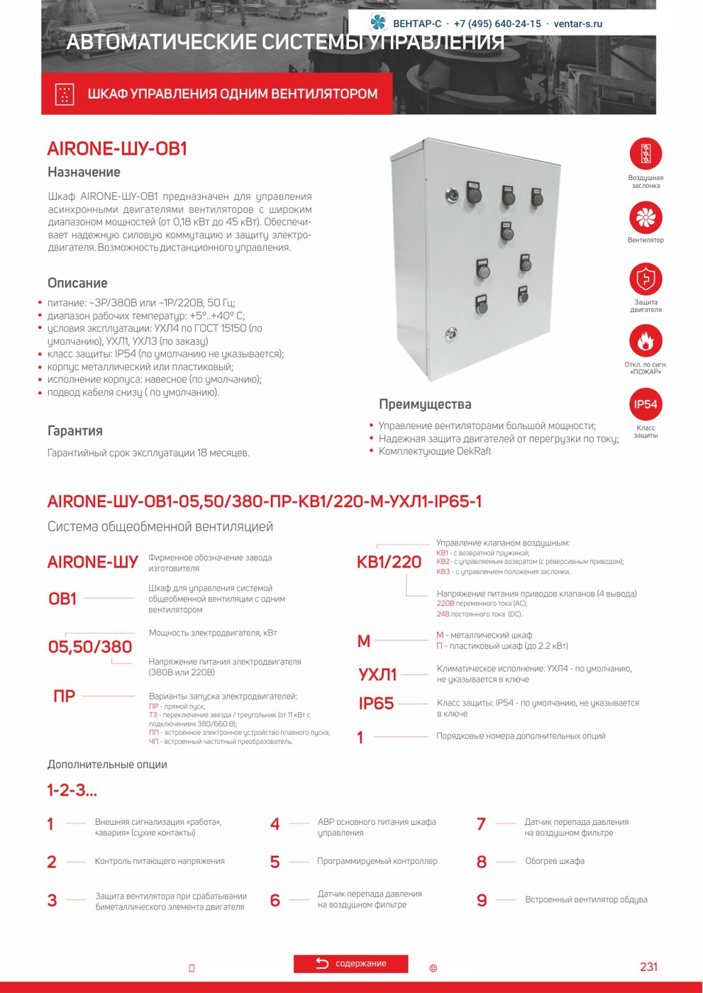 Шкаф управления вентиляцией AIRONE ШУ-ОВ — Обозначение, функции и модельный ряд