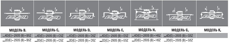 AXG4E-300S-E5L вентилятор осевой с защитной решеткой — Габаритные размеры