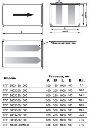 ГПП-700х400/1000 шумоглушитель — Габаритные размеры