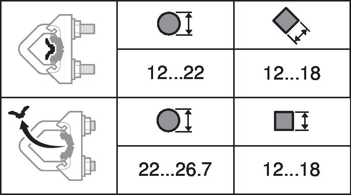 GM24A-SR-TP — Диапазон захвата вала