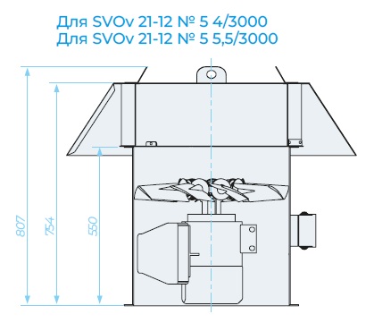 Аэродинамические характеристики, габаритно-присоединительные размеры — Вентилятор крышный SVOV 21-12-5